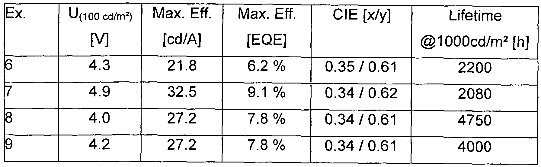 Figure imgf000072_0002