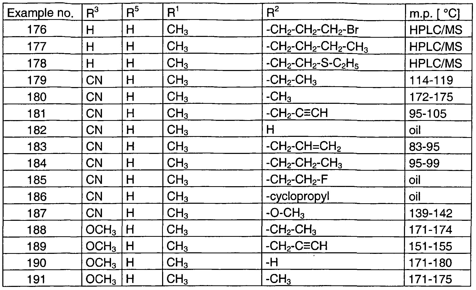 Figure imgf000057_0001