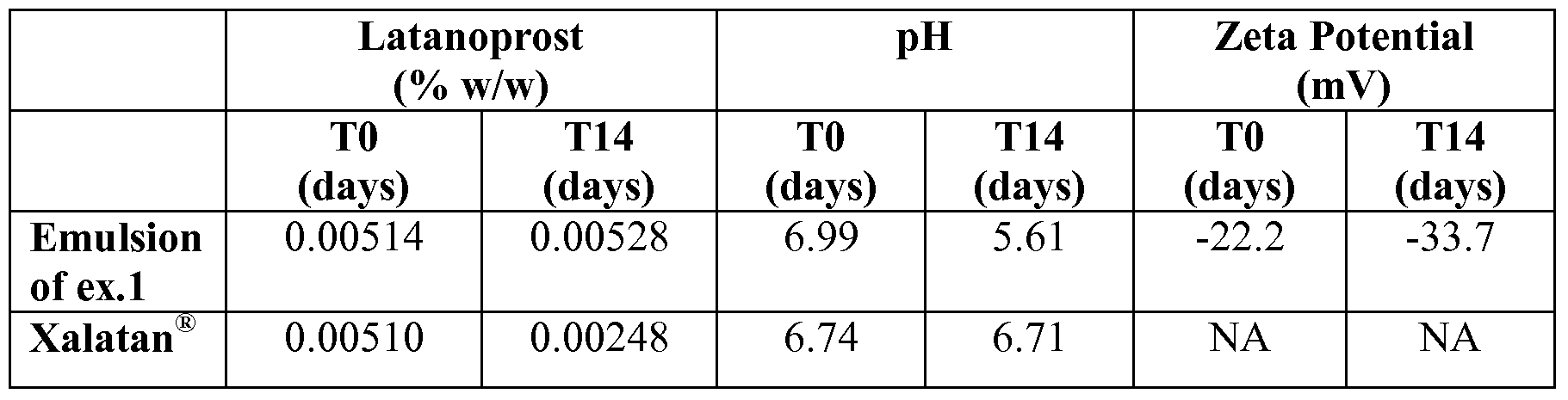 Figure imgf000014_0001
