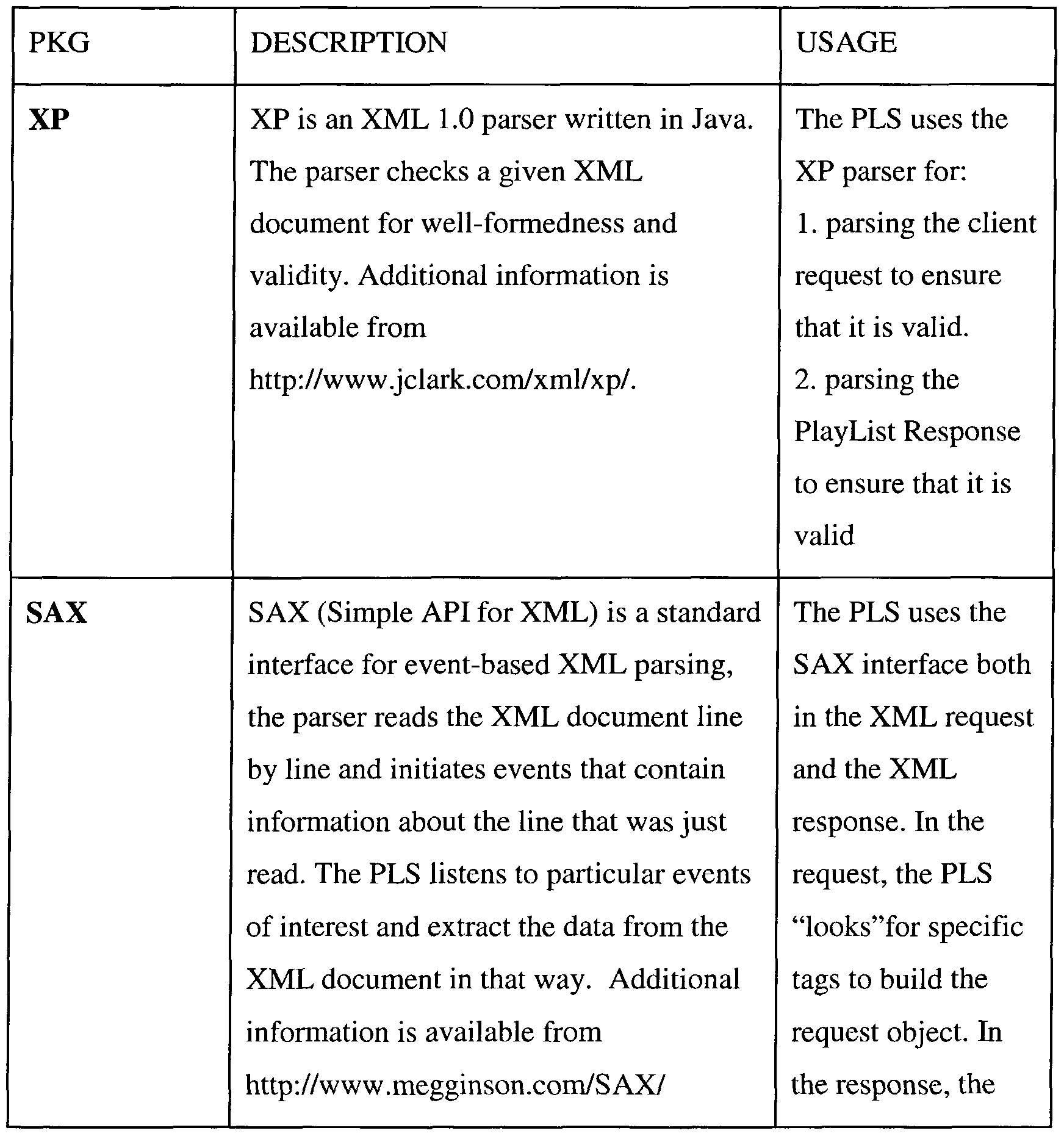 Figure imgf000054_0001