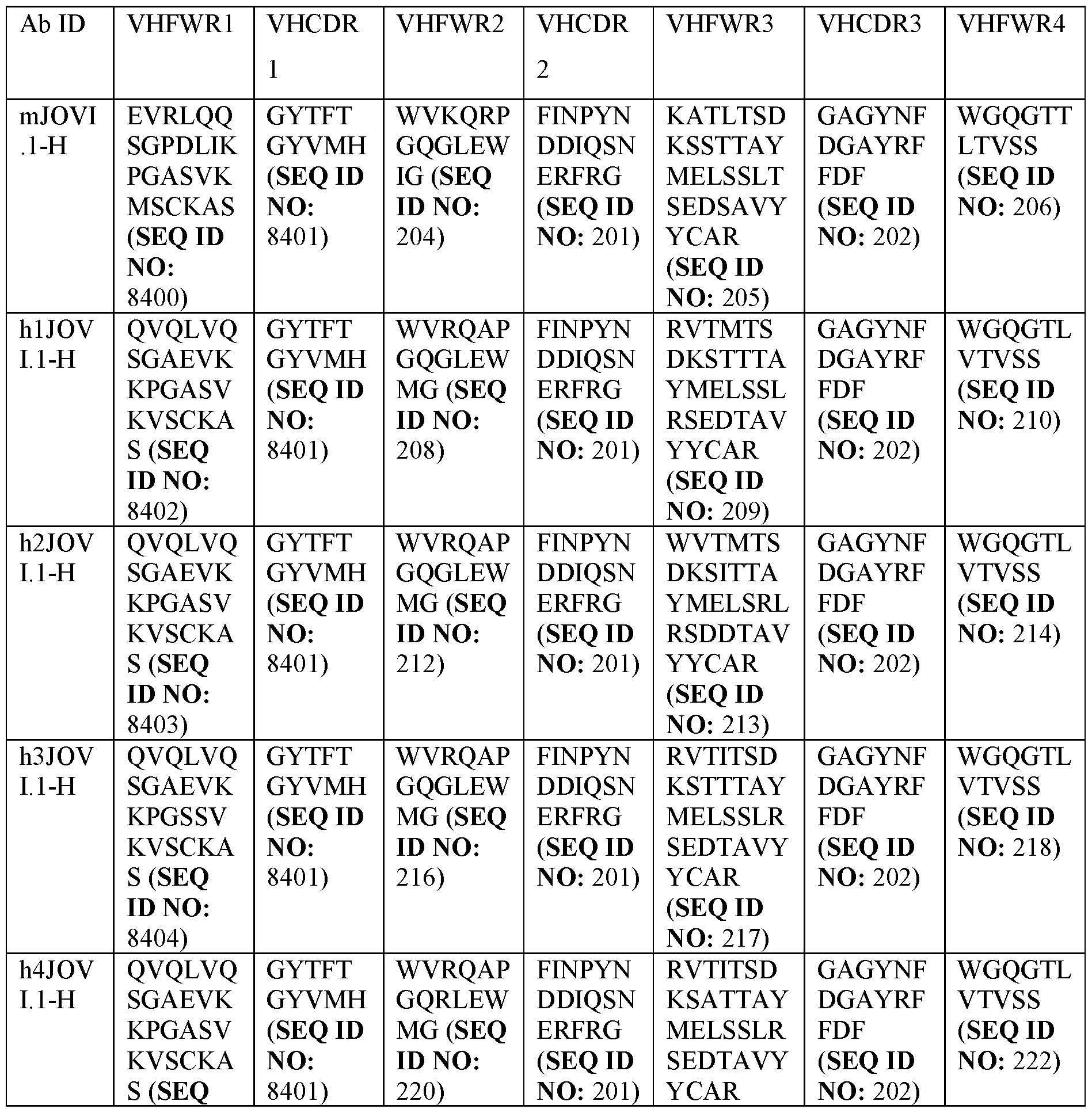 Figure imgf000111_0001