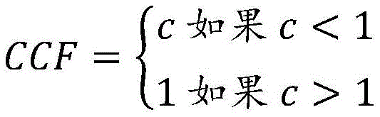 Figure BDA0002322135690000321