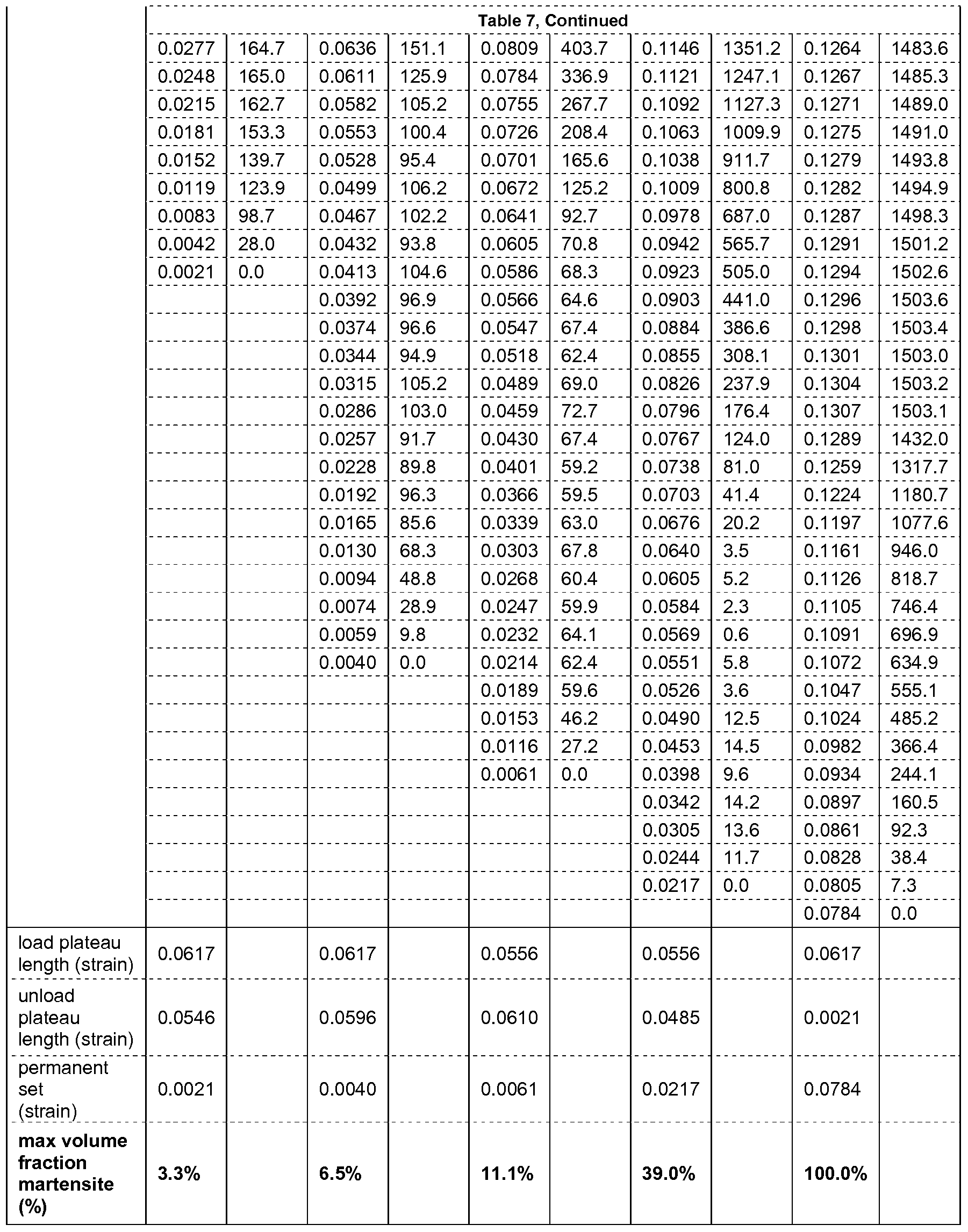 Figure imgf000047_0001