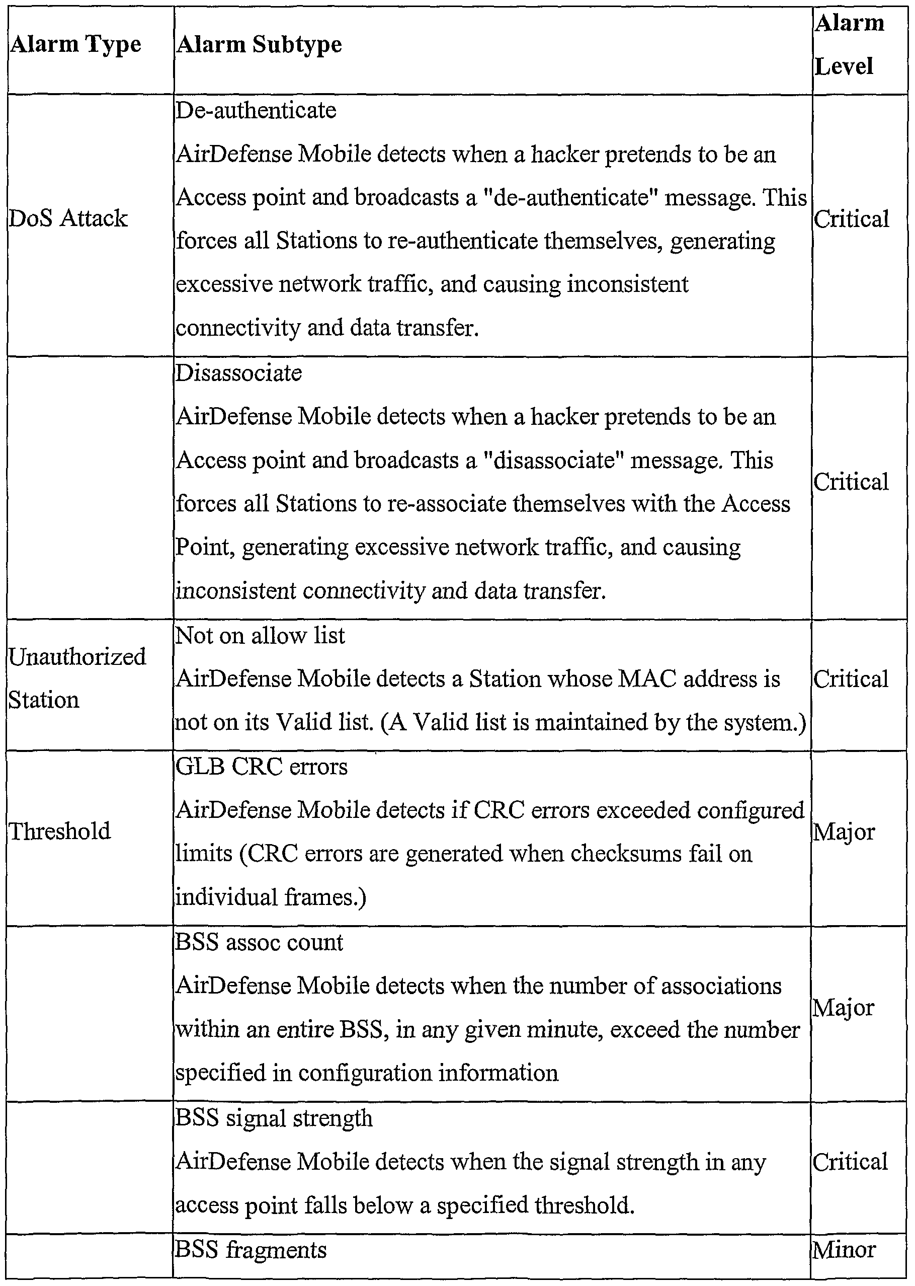 Figure imgf000050_0001