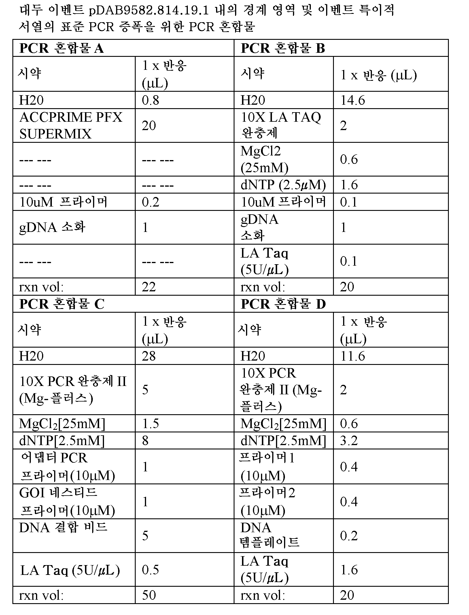 Figure 112014018771250-pct00005