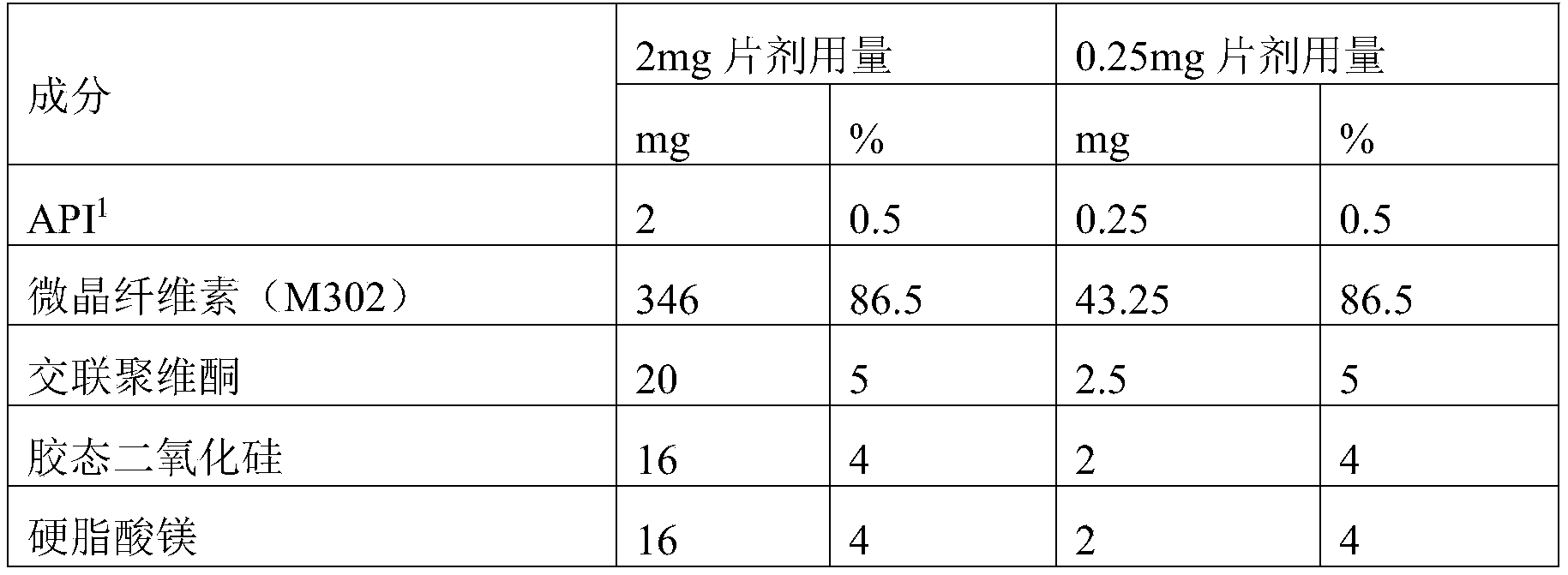 Figure PCTCN2022096702-appb-000039