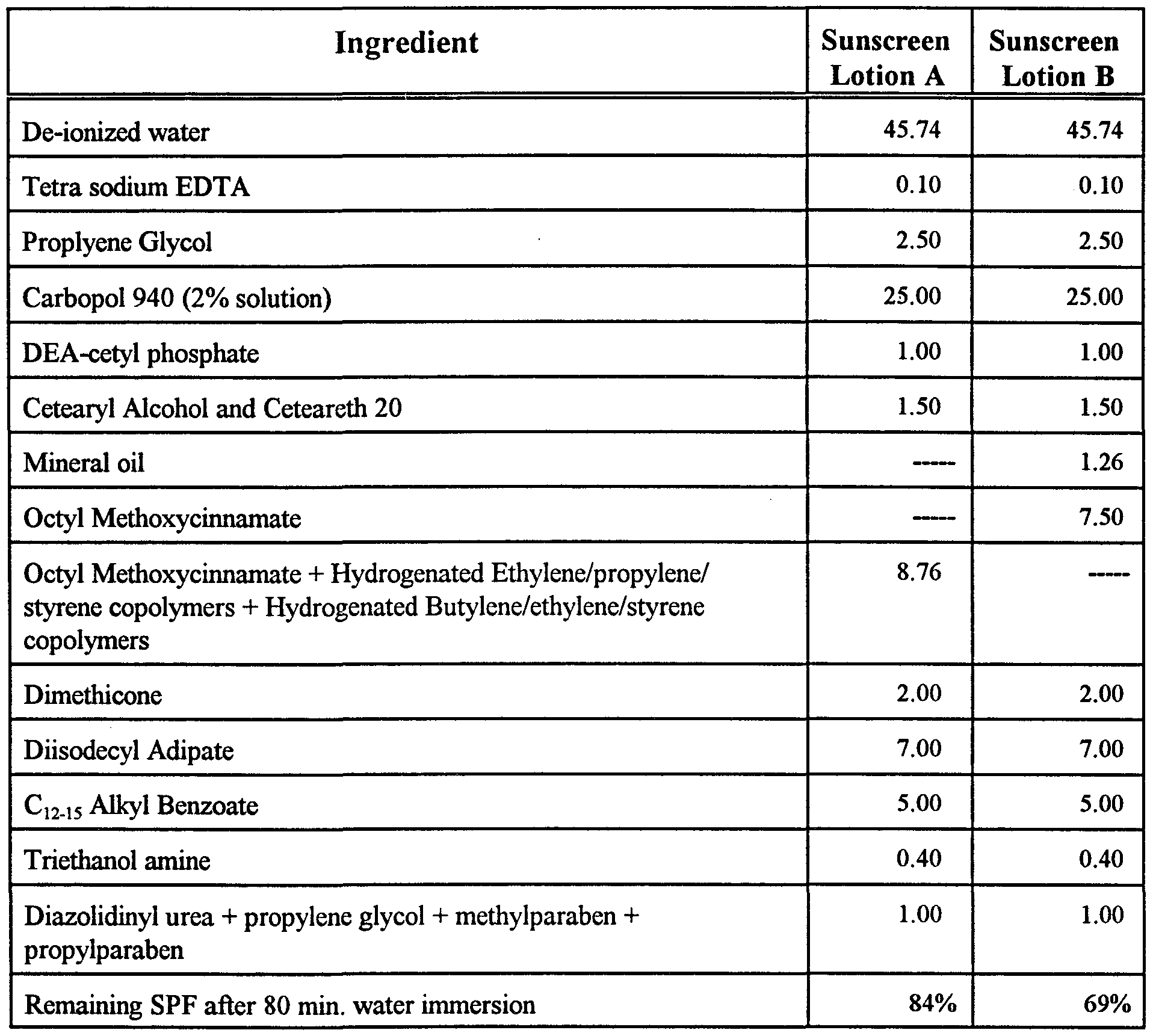Figure imgf000043_0001