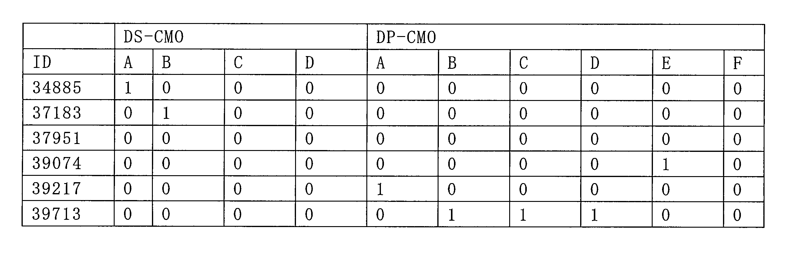 Figure 0007384839000003