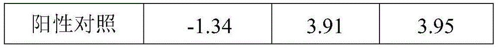 Figure BDA0002112124180000231