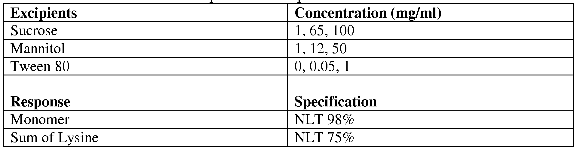Figure imgf000232_0001