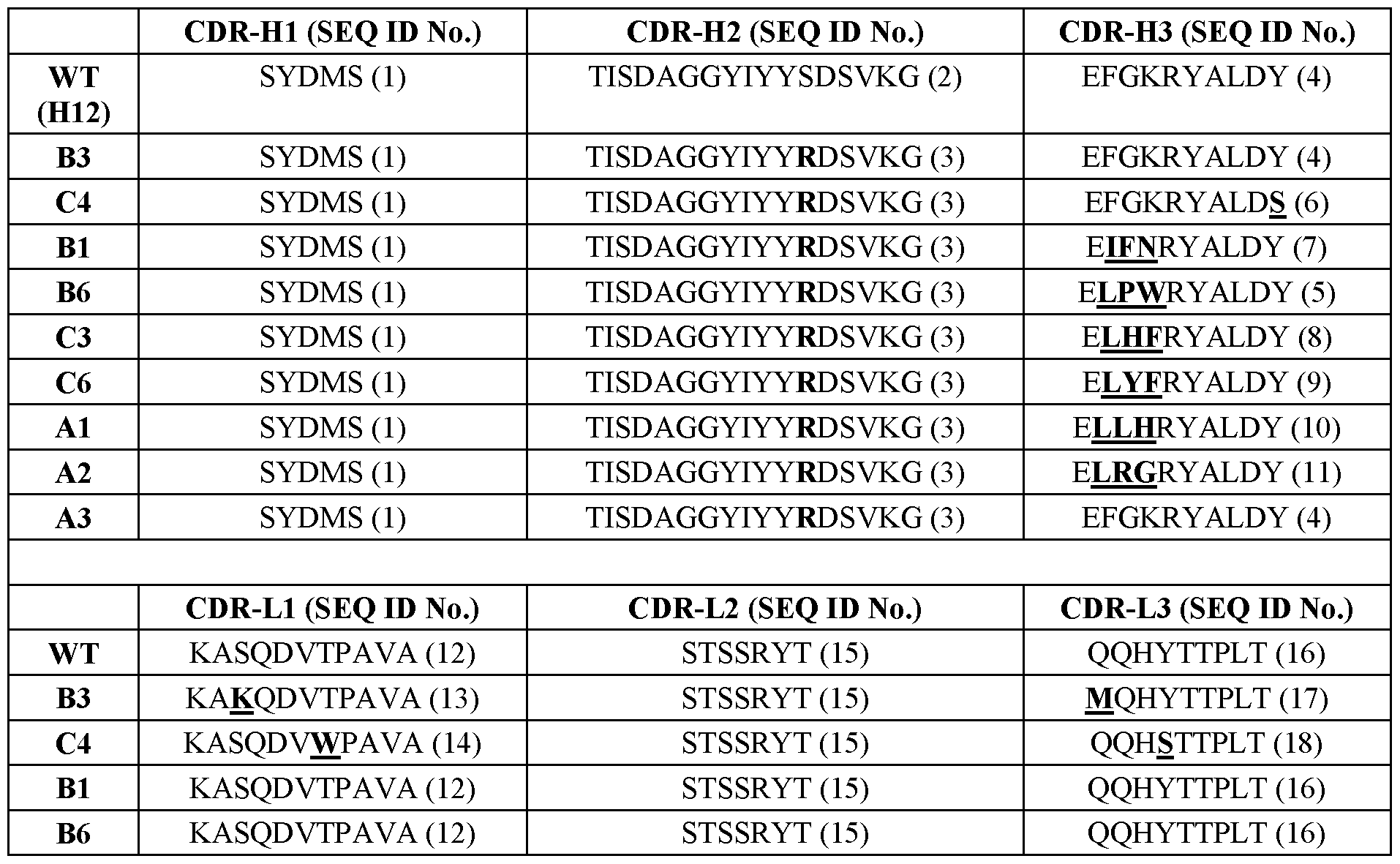 Figure imgf000056_0001