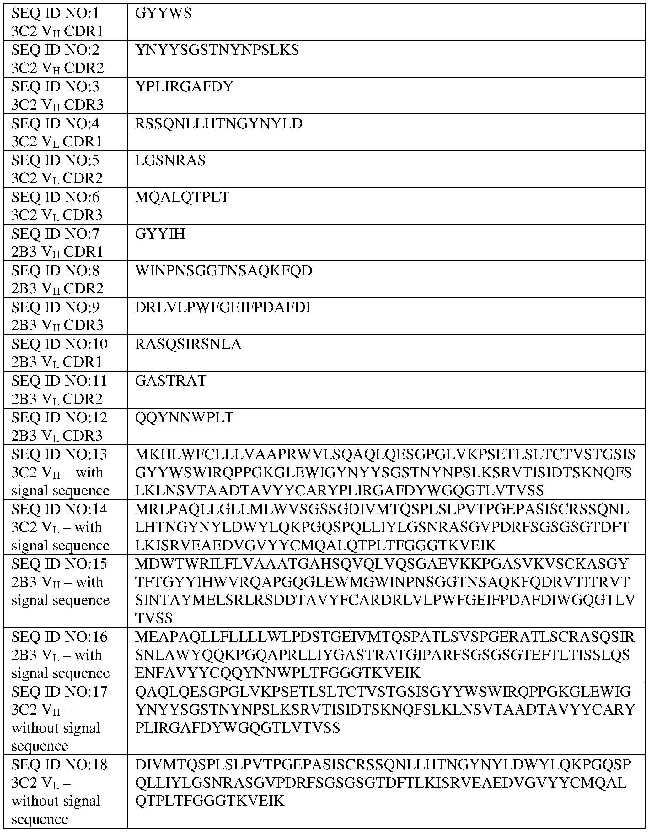 Figure imgf000115_0001