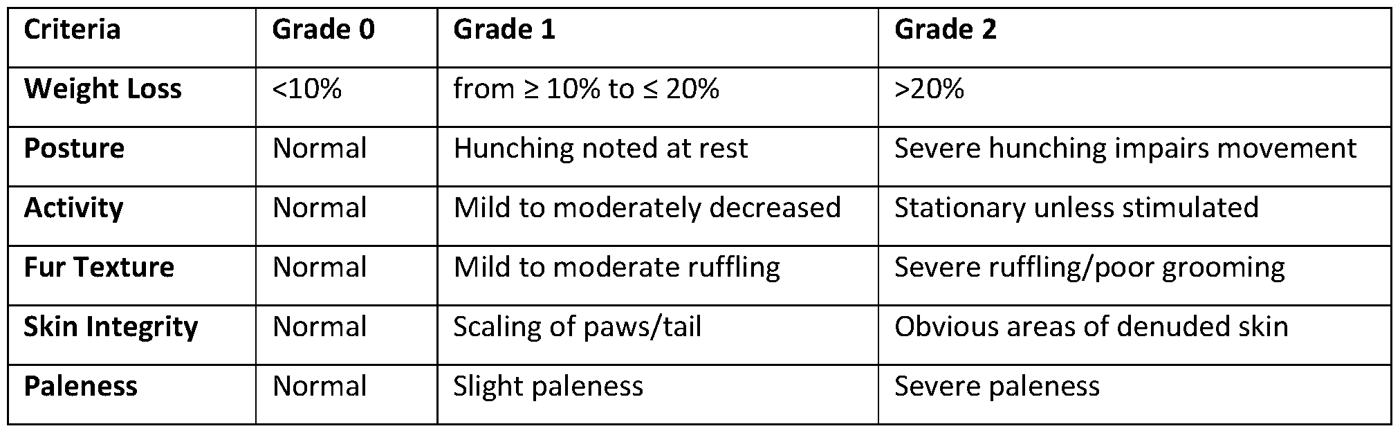 Figure imgf000061_0001