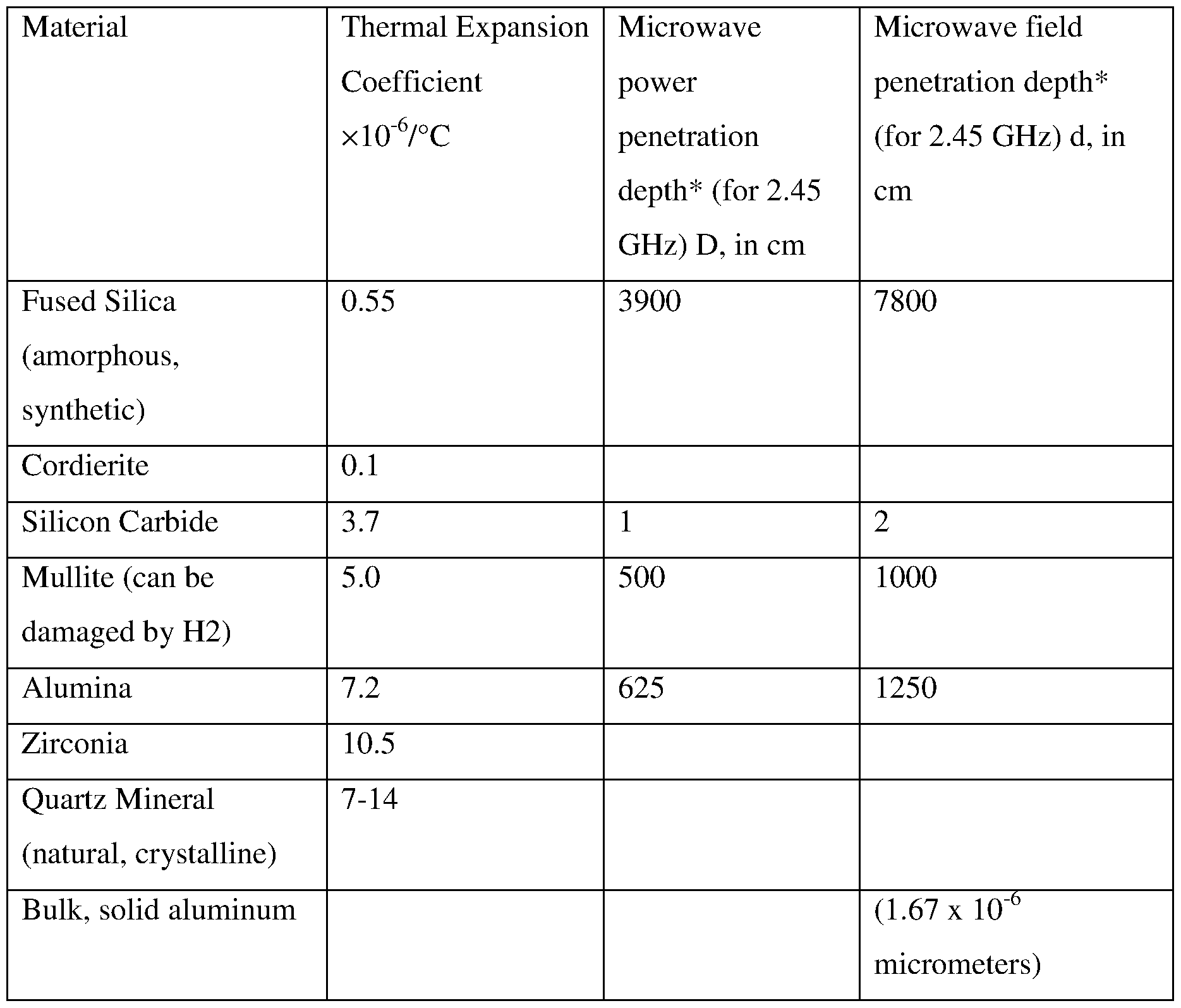 Figure imgf000070_0001