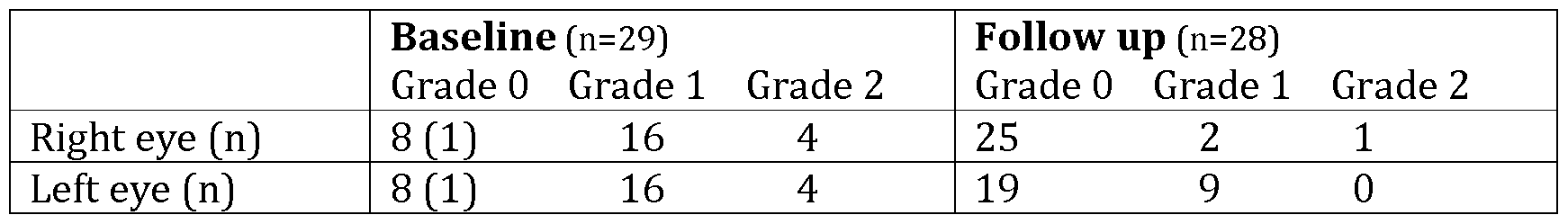 Figure imgf000014_0002