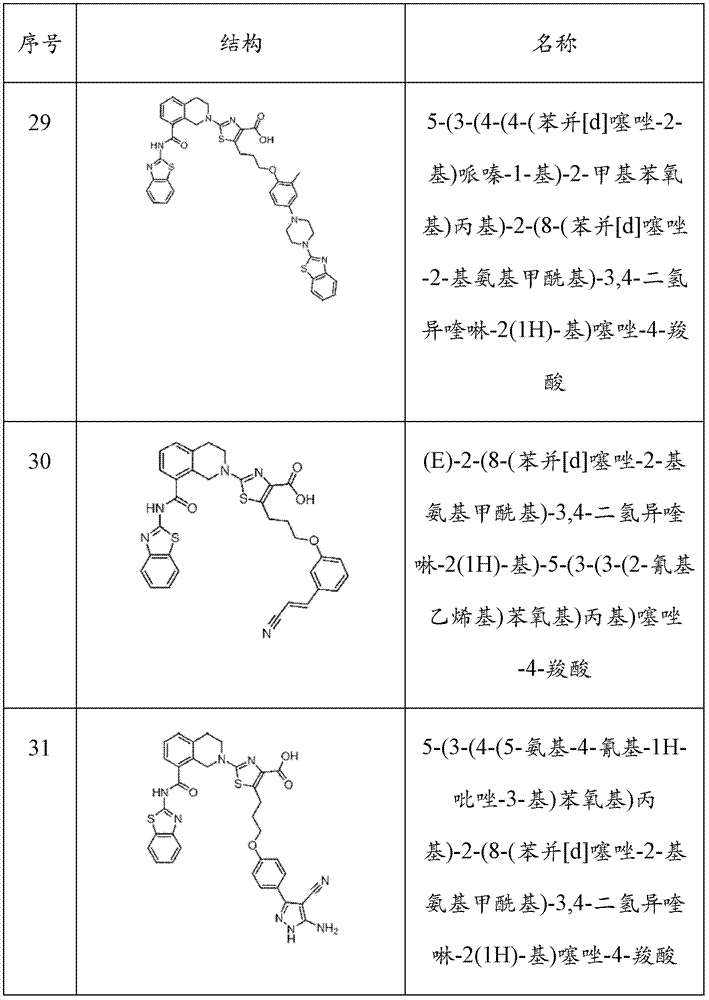 Figure BDA0000083236130000411