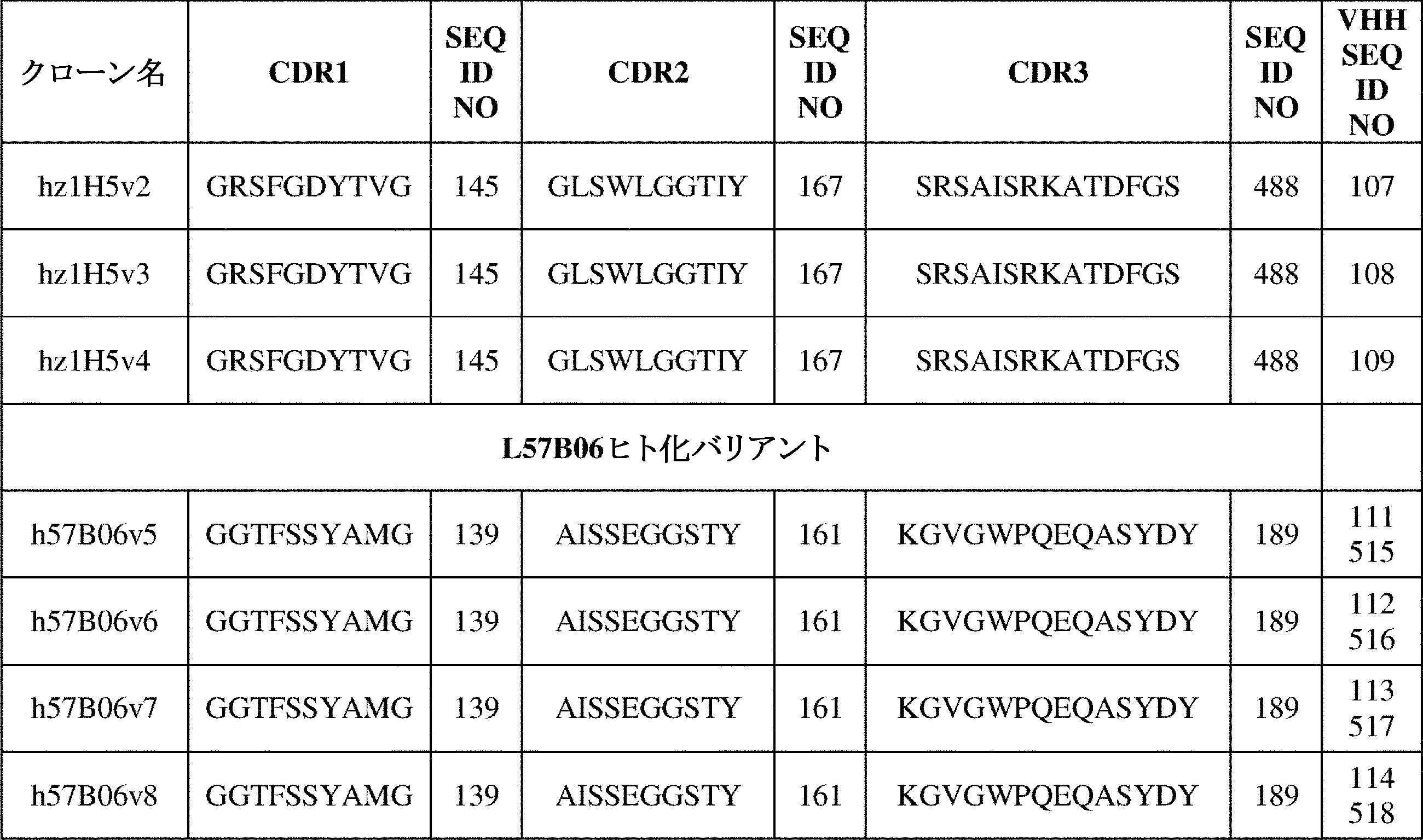 Figure 2022512684000083