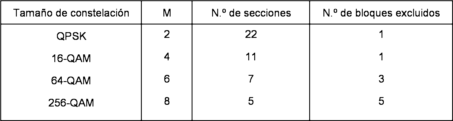 Figure imgf000016_0001