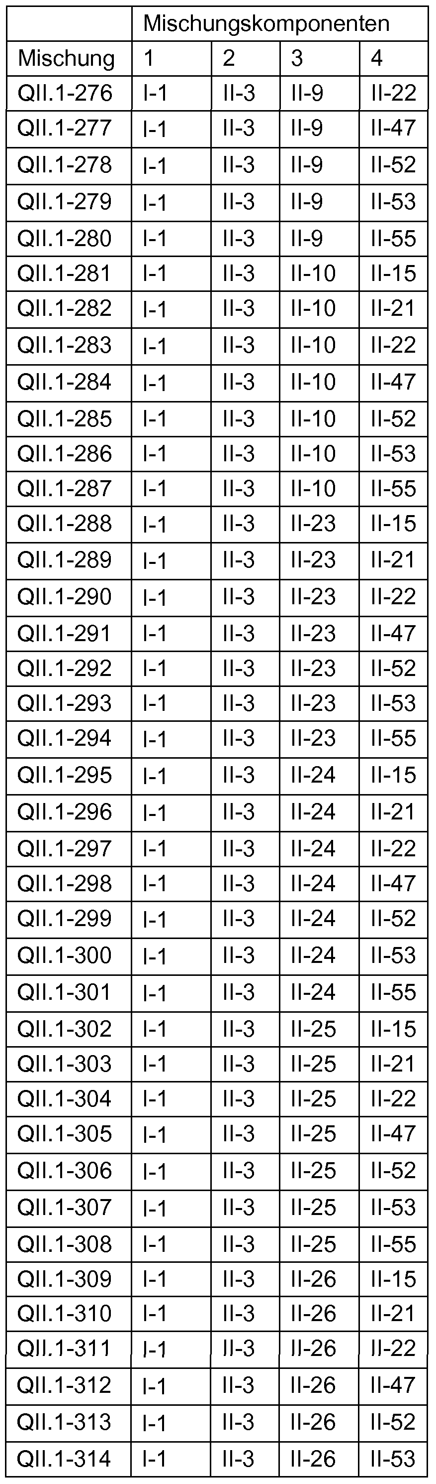 Figure imgf000211_0001
