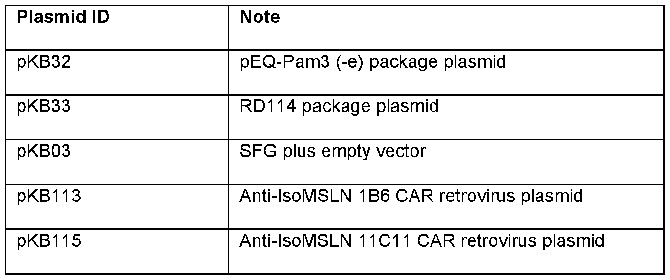 Figure imgf000142_0001