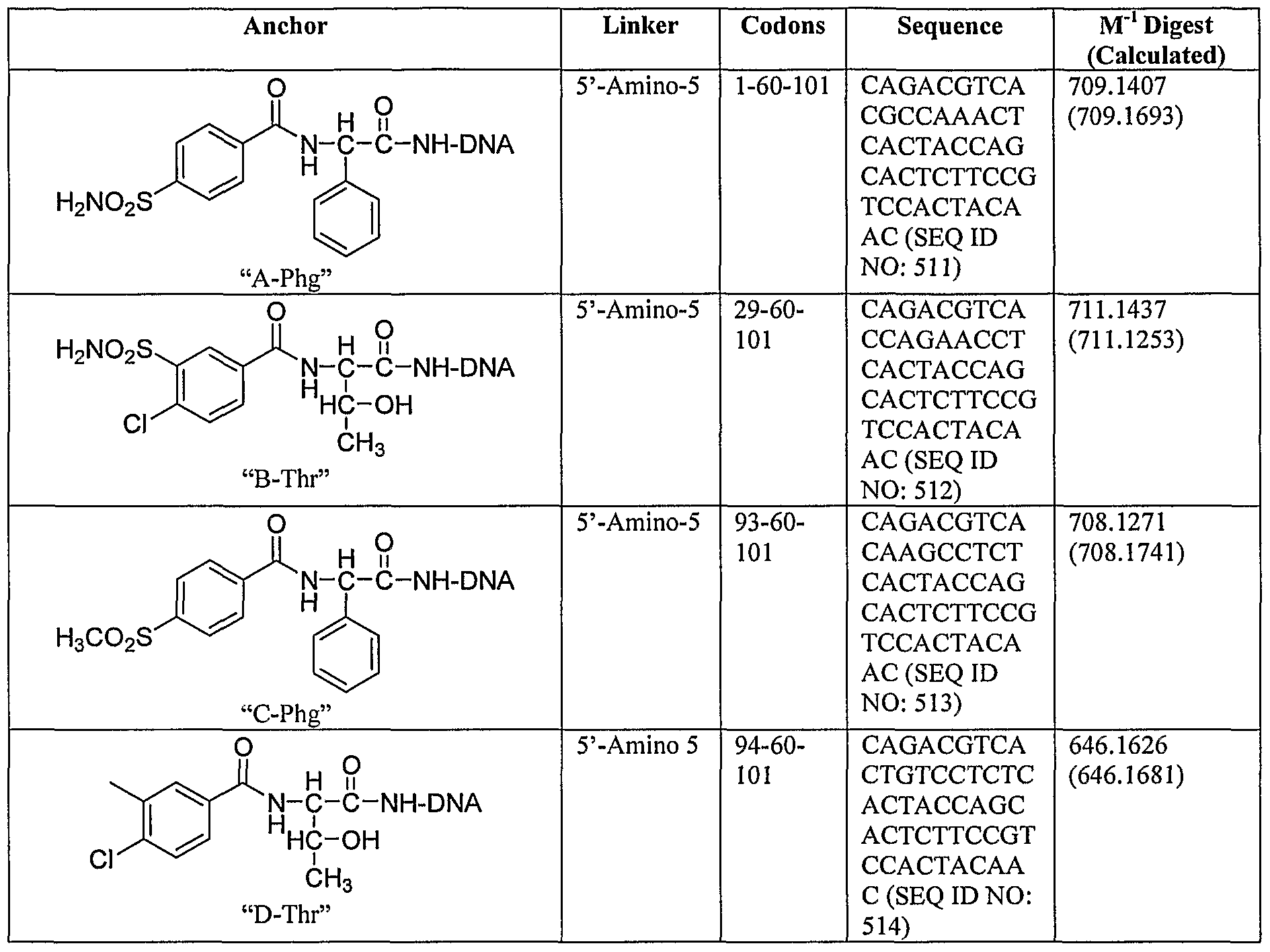 Figure imgf000040_0001