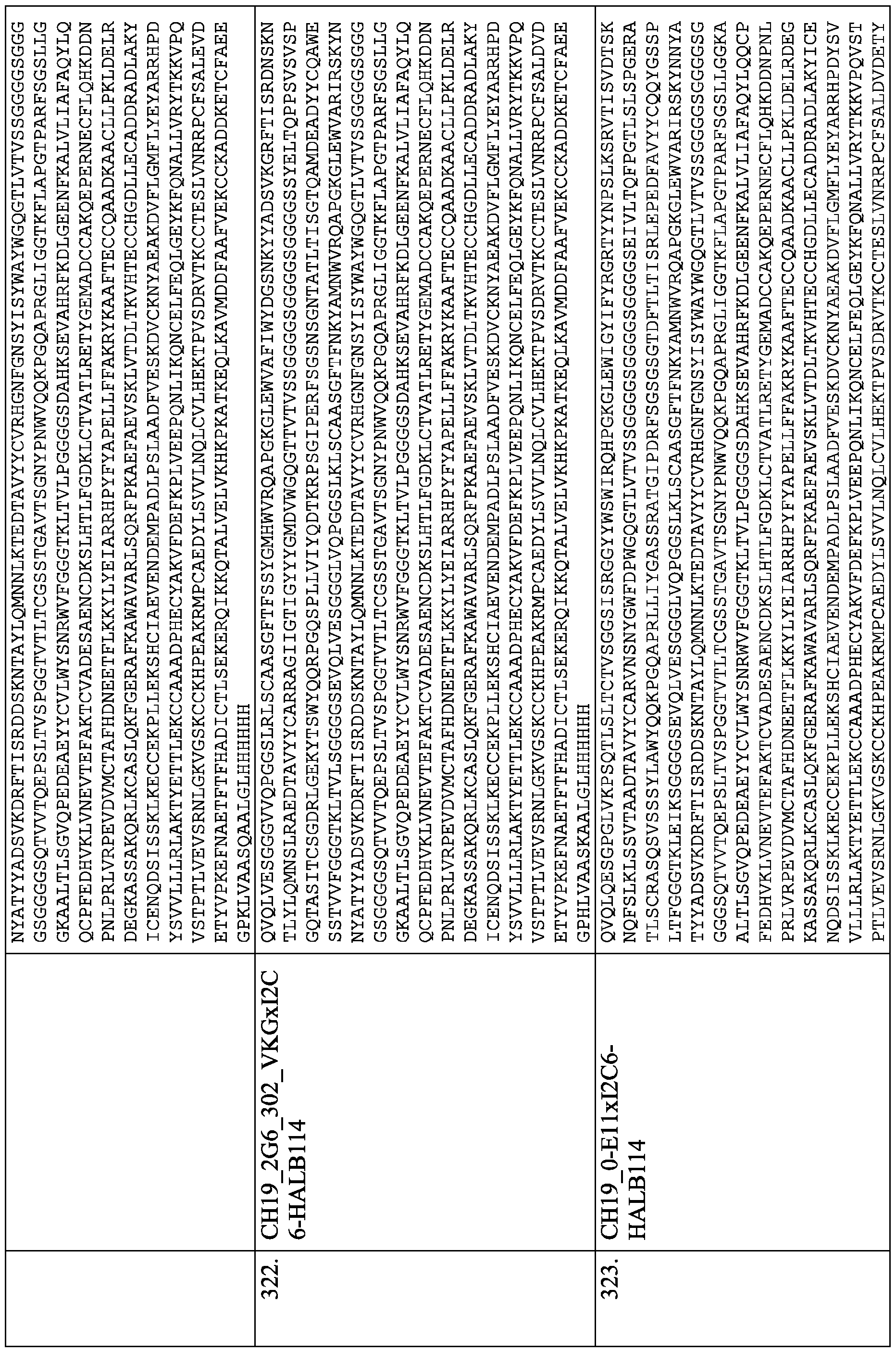 Figure imgf000156_0001