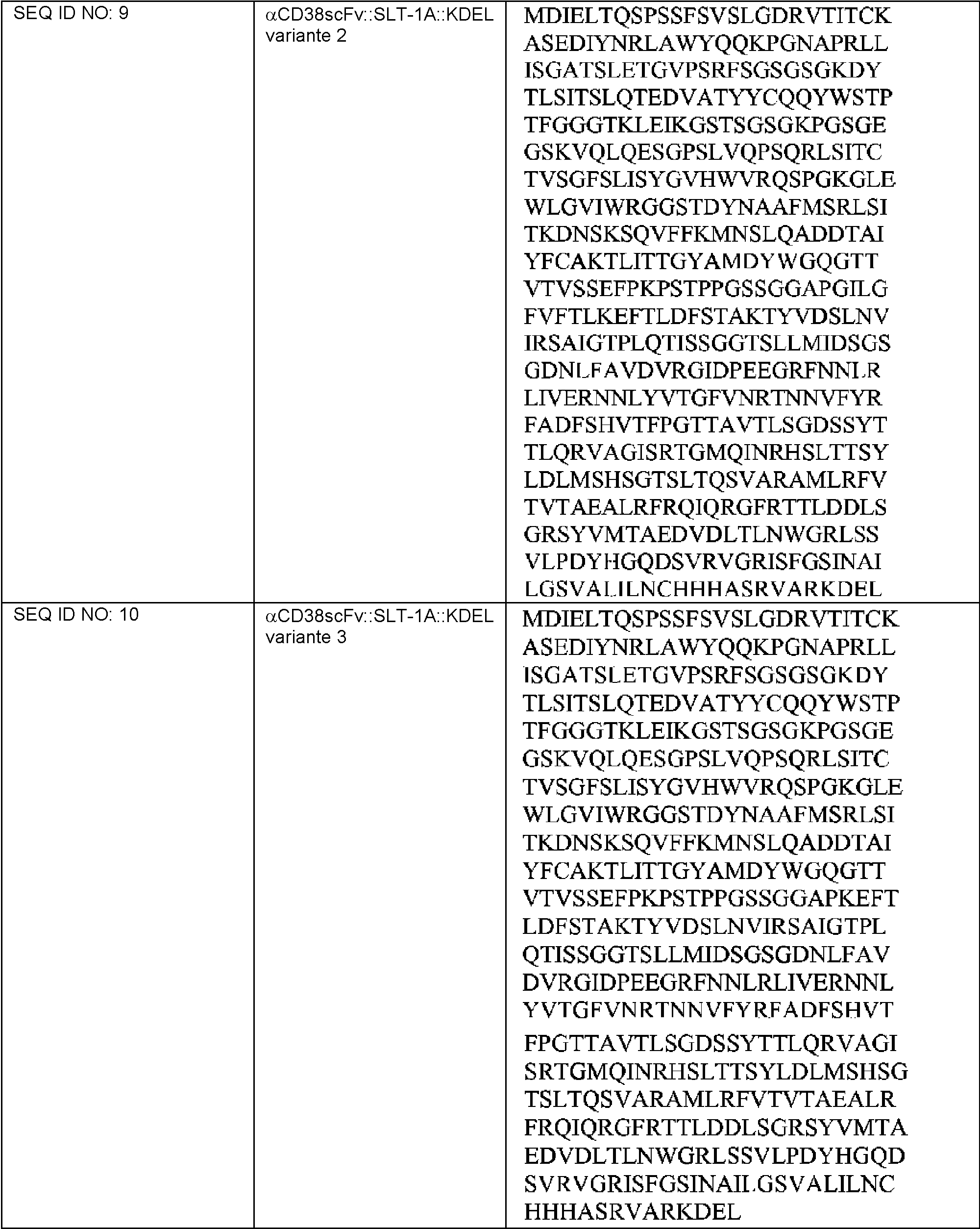 Figure imgf000069_0001