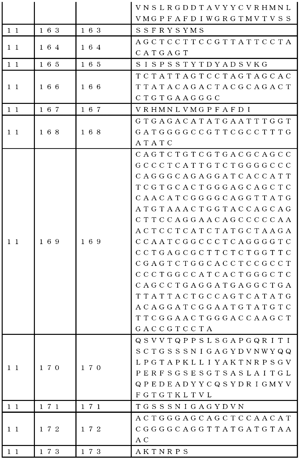 Figure 0007265984000051