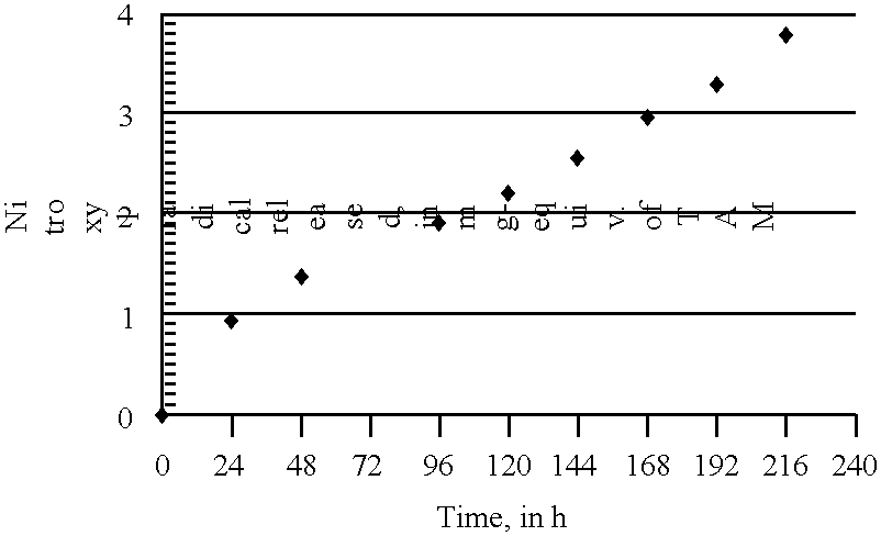 Figure US06503538-20030107-C00029