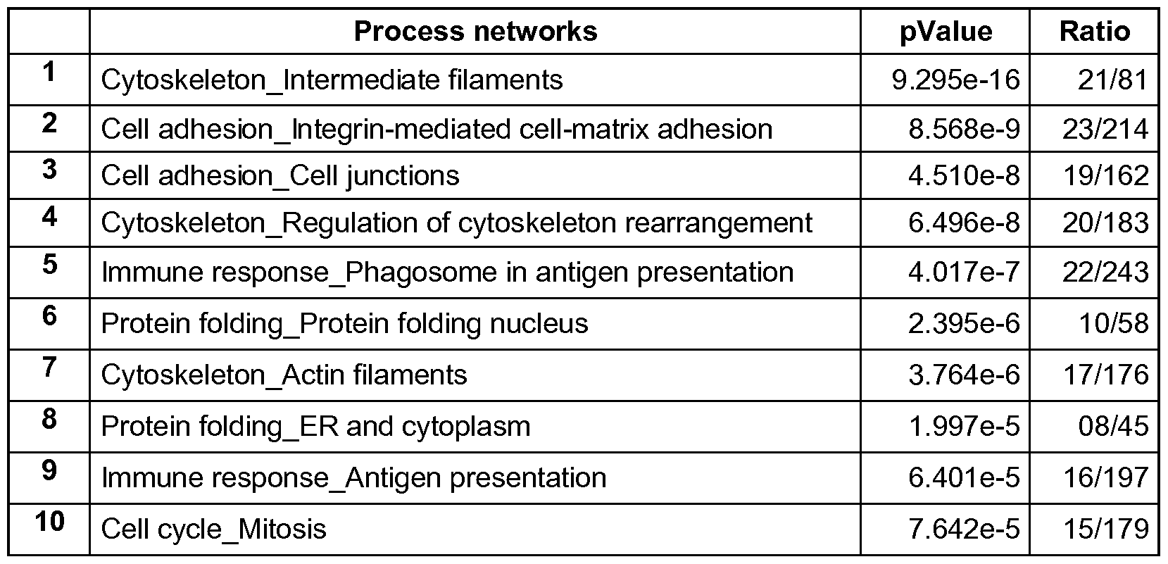Figure imgf000036_0002