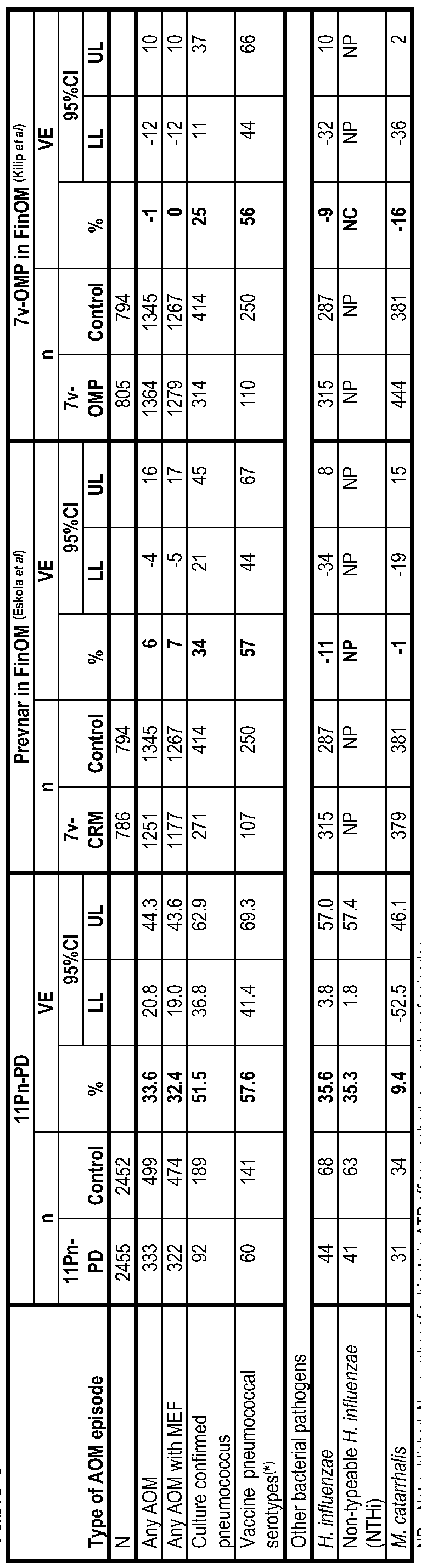 Figure imgf000060_0001