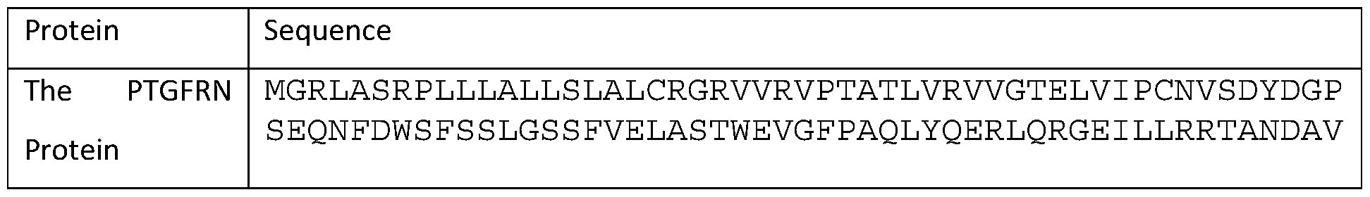 Figure imgf000093_0001