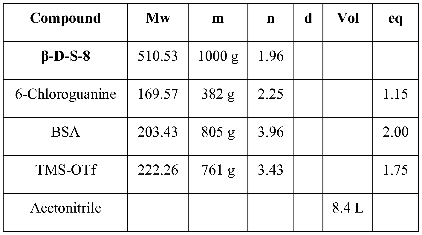 Figure imgf000087_0002