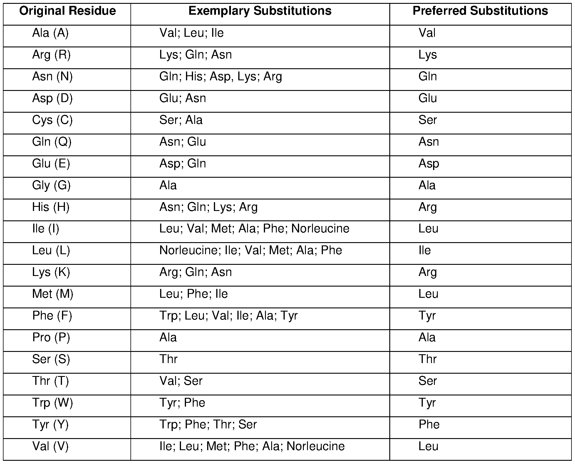 Figure imgf000087_0001