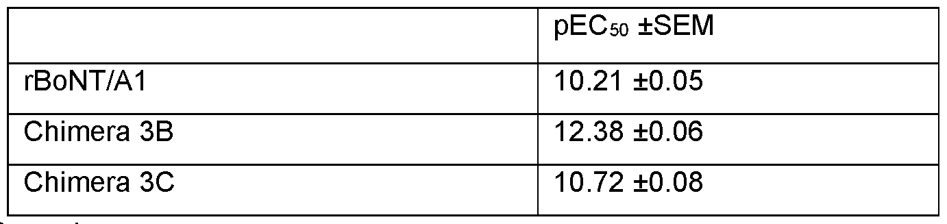 Figure imgf000100_0001