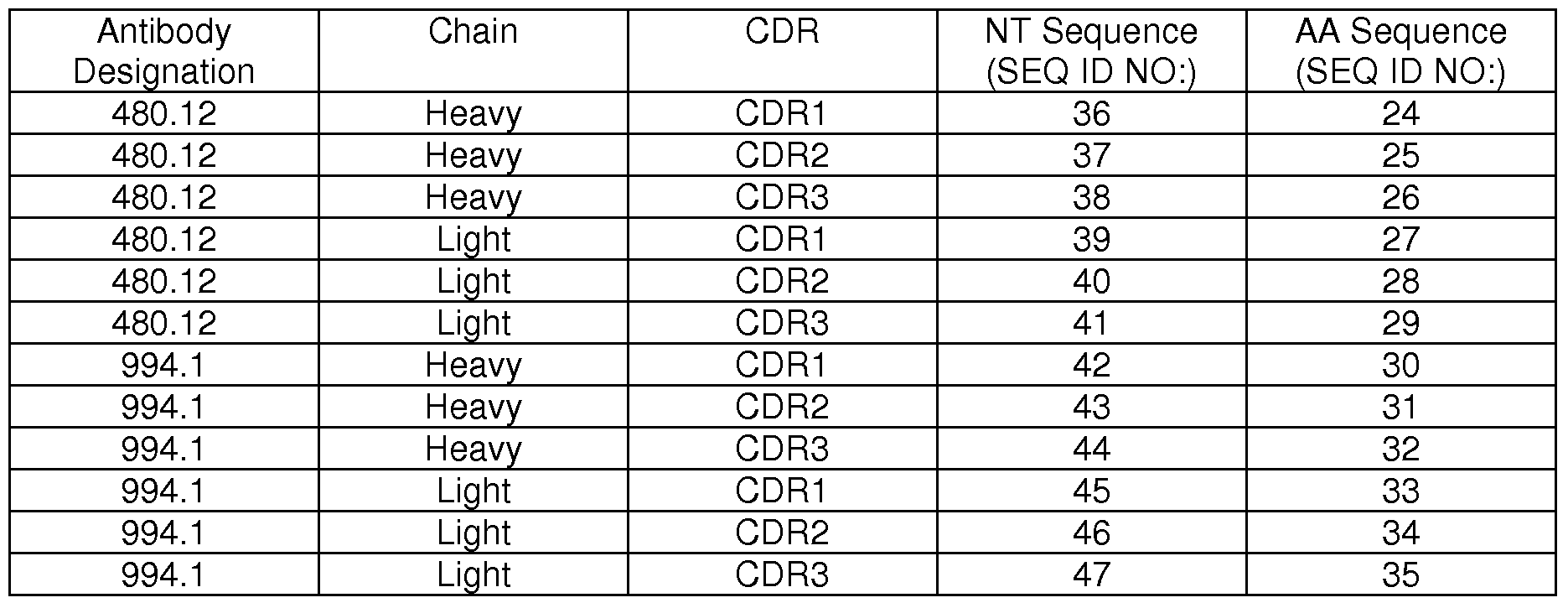 Figure imgf000040_0001