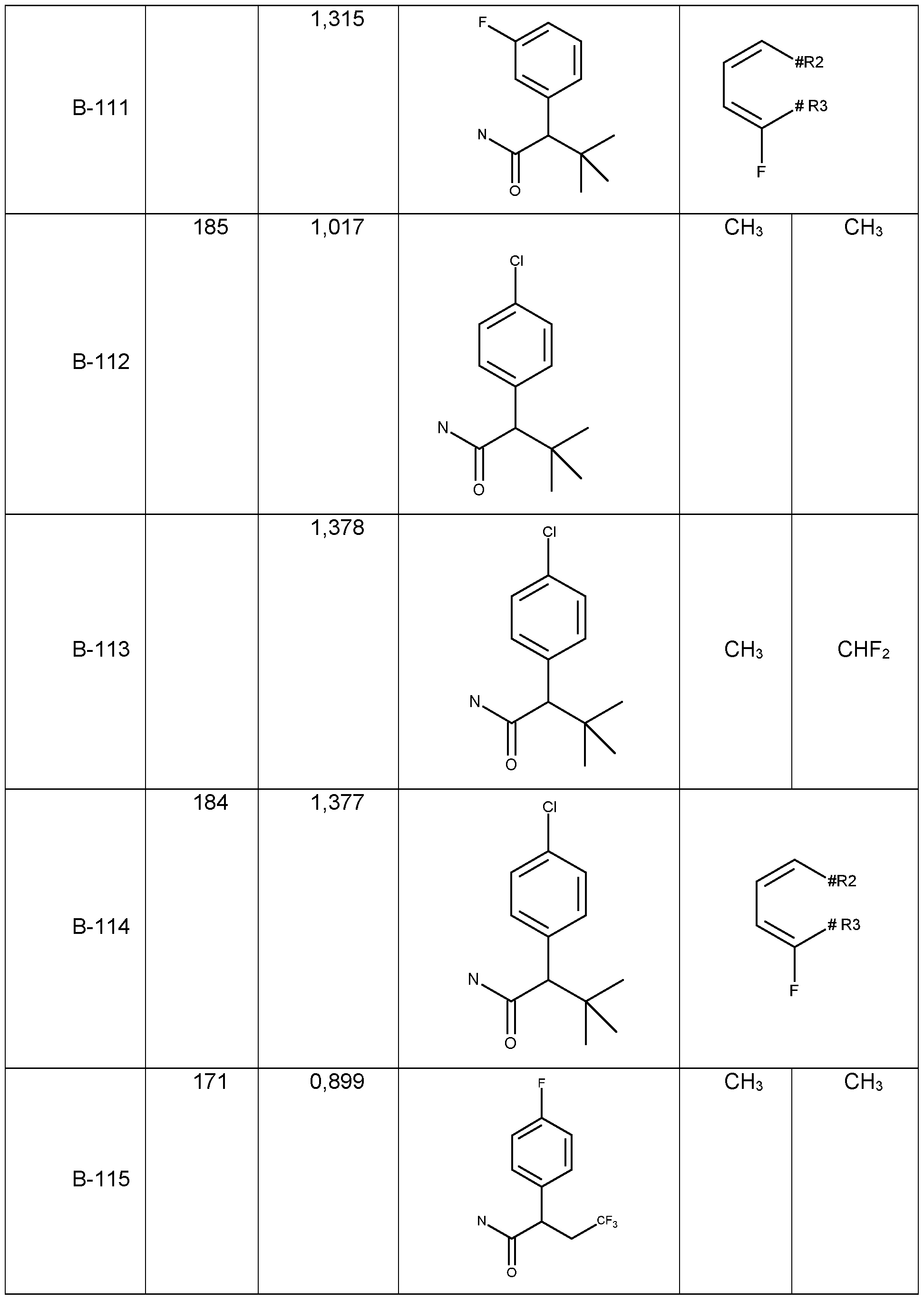 Figure imgf000162_0001