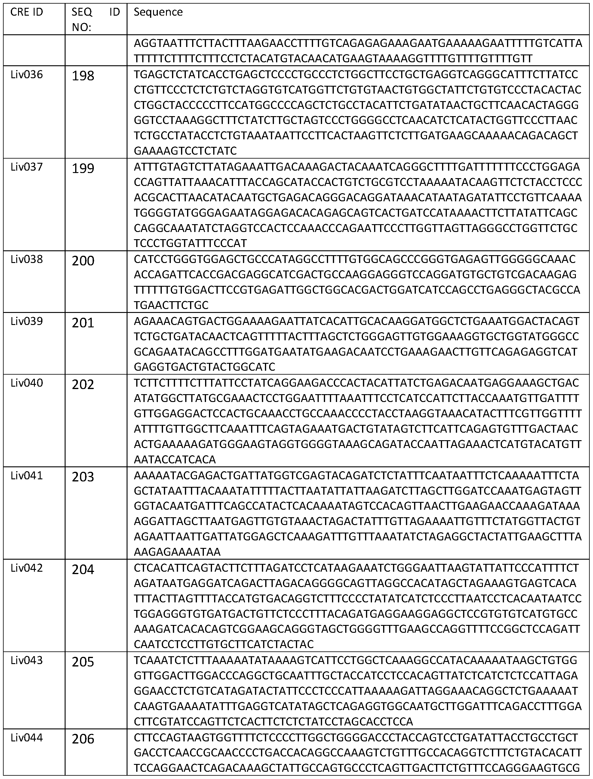 Figure imgf000200_0001