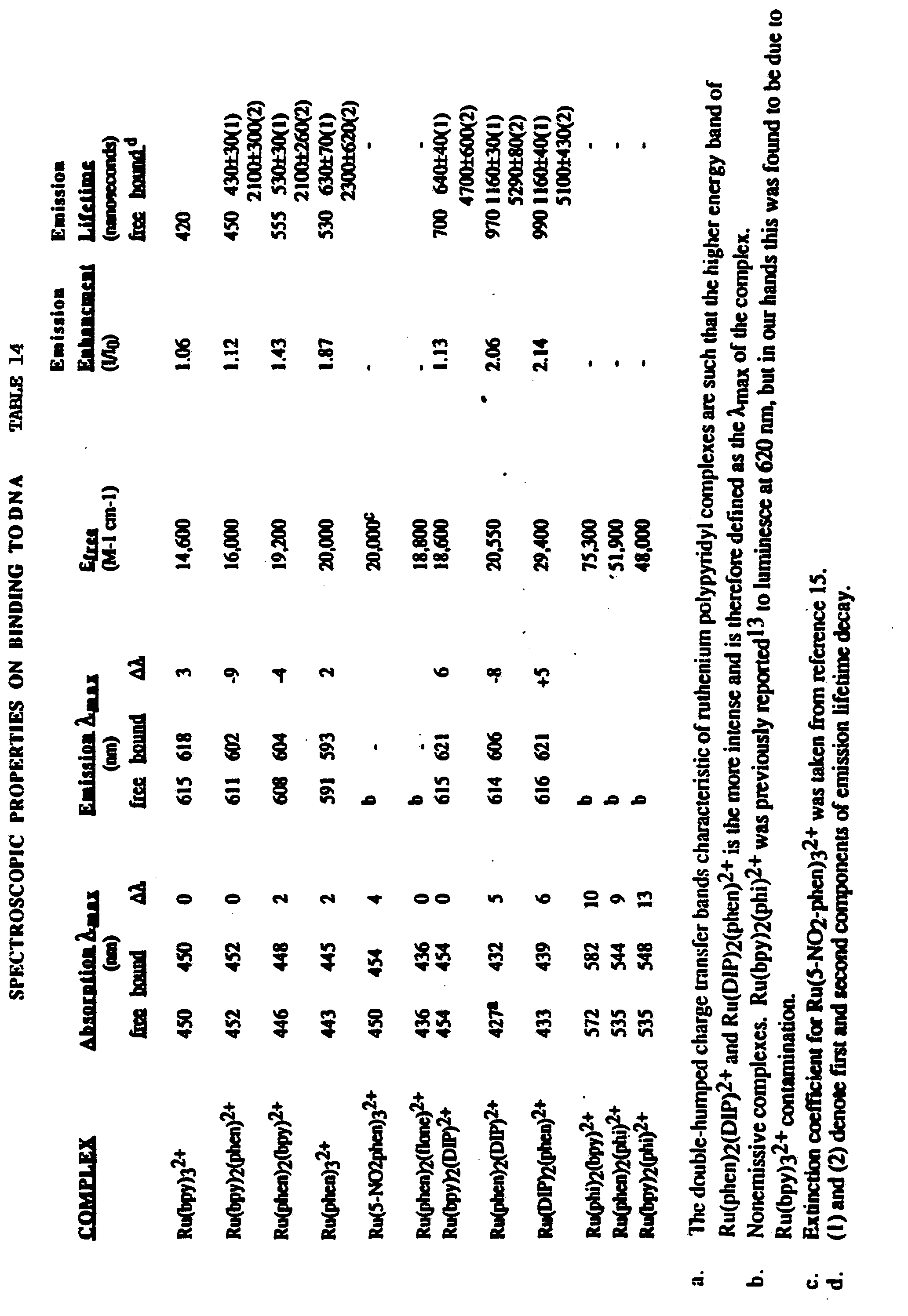 Figure imgf000071_0001