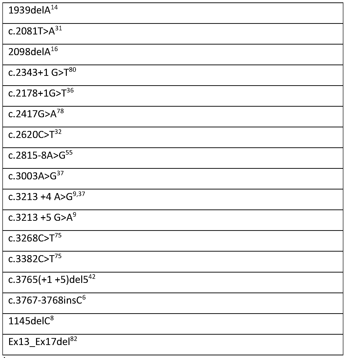 Figure imgf000054_0001