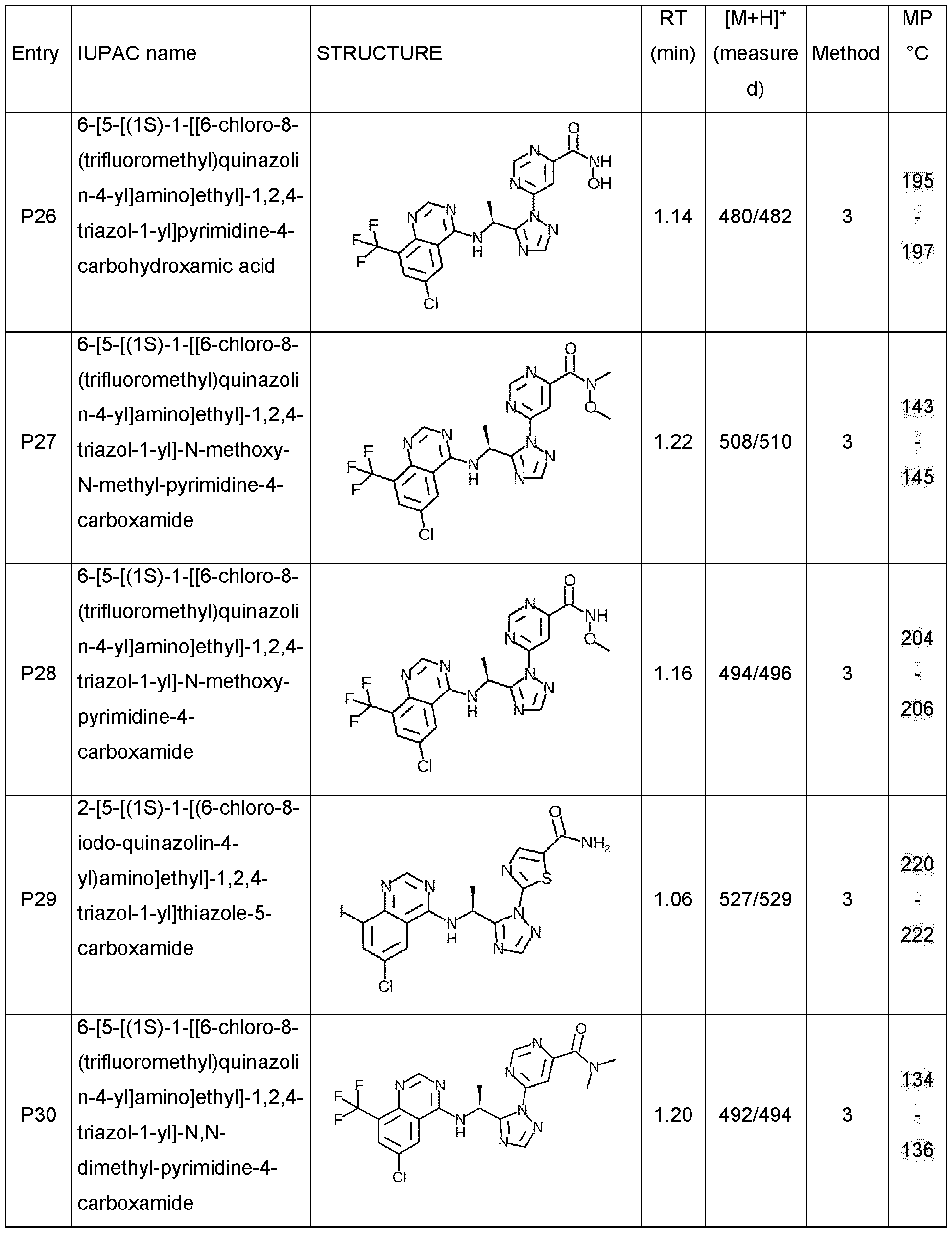 Figure imgf000133_0001