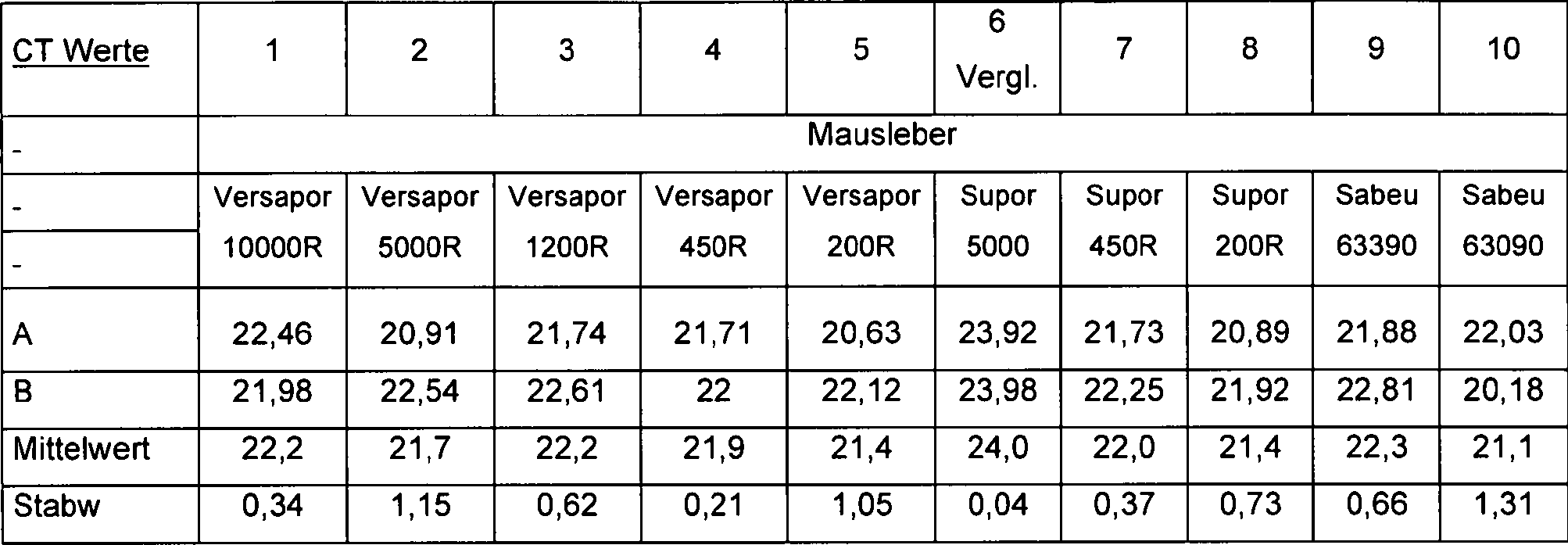 Figure DE102014118532B4_0004