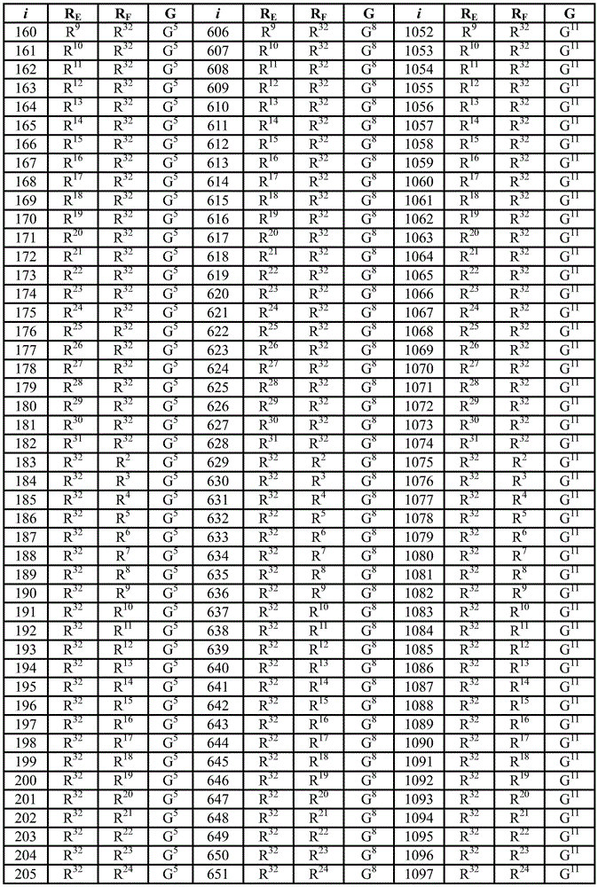 Figure BDA0002435788820000221