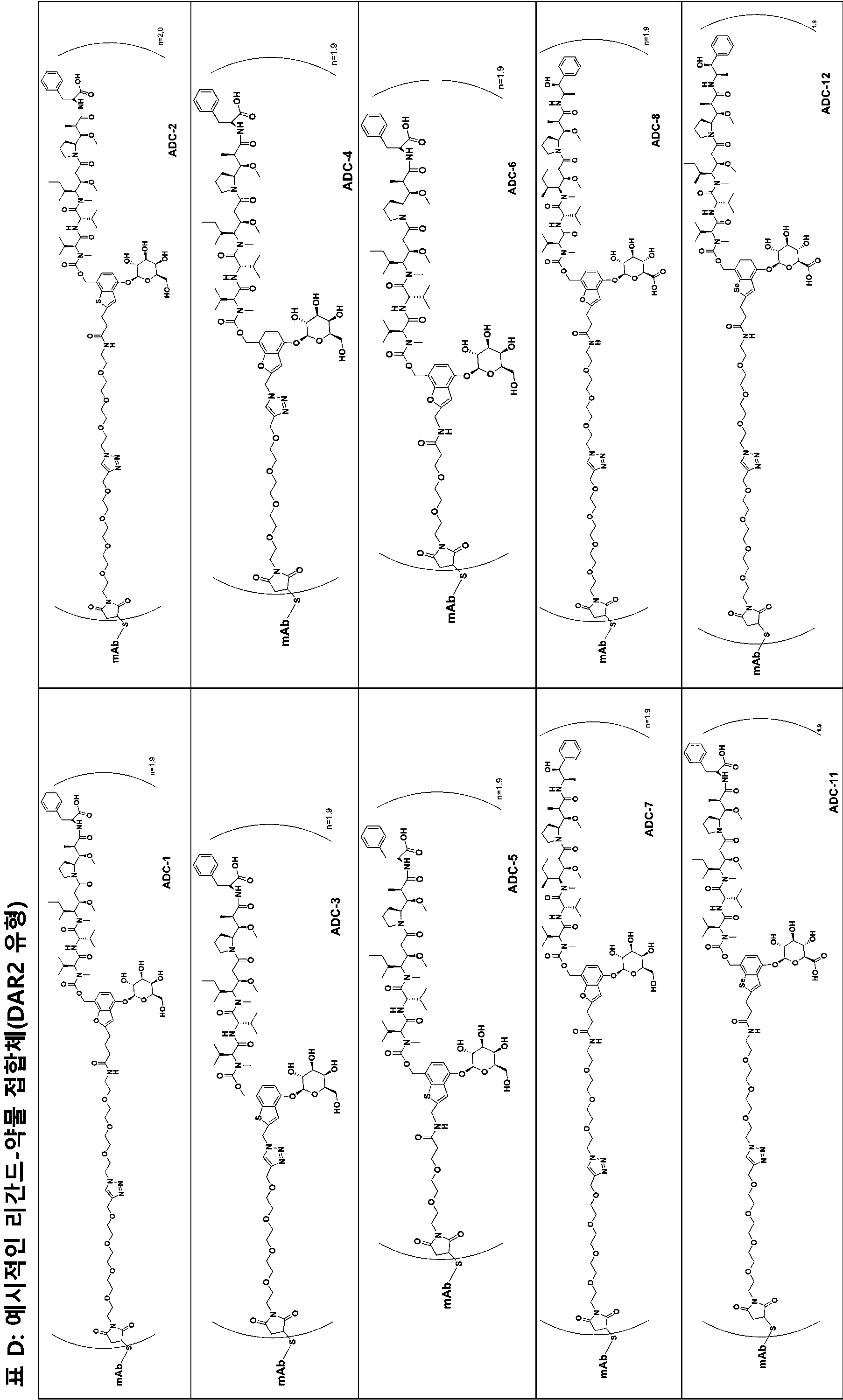 Figure PCTKR2023008742-appb-img-000271