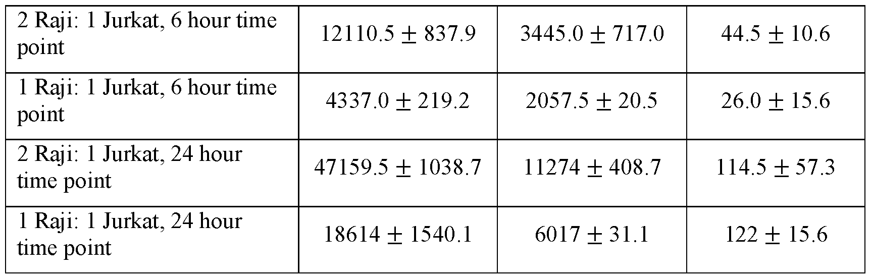 Figure imgf000301_0001
