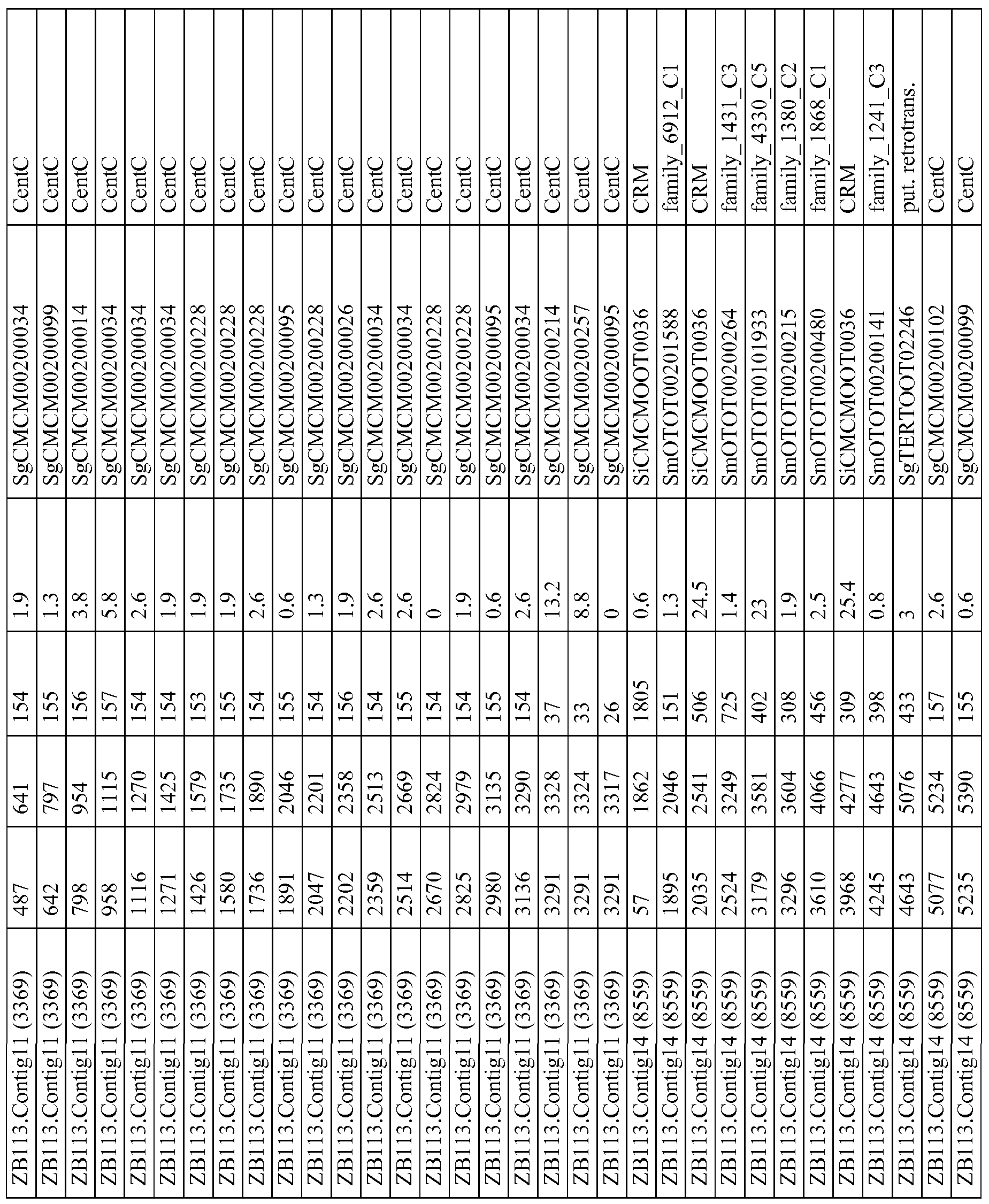 Figure imgf000135_0001