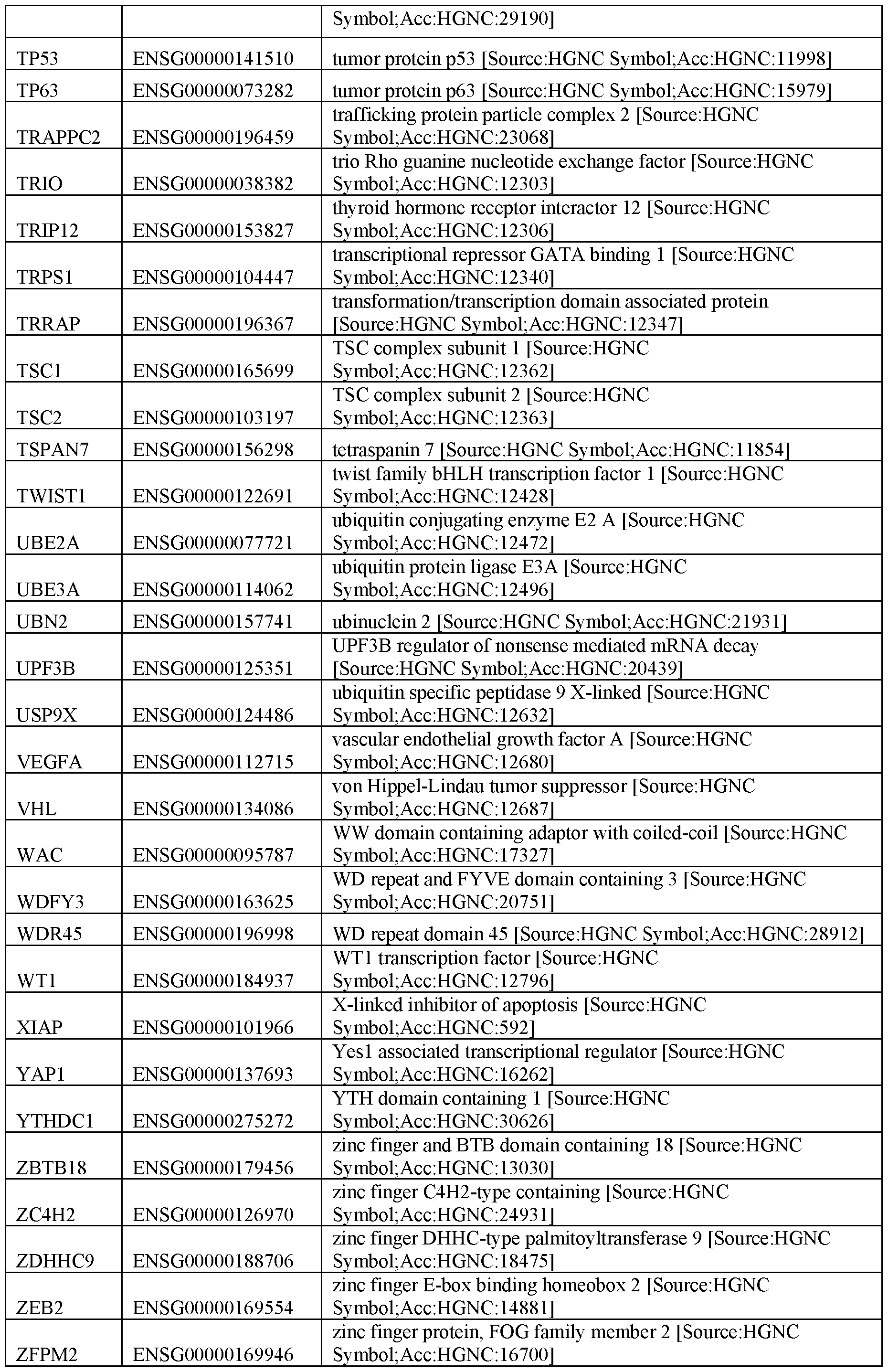 Figure imgf000267_0001