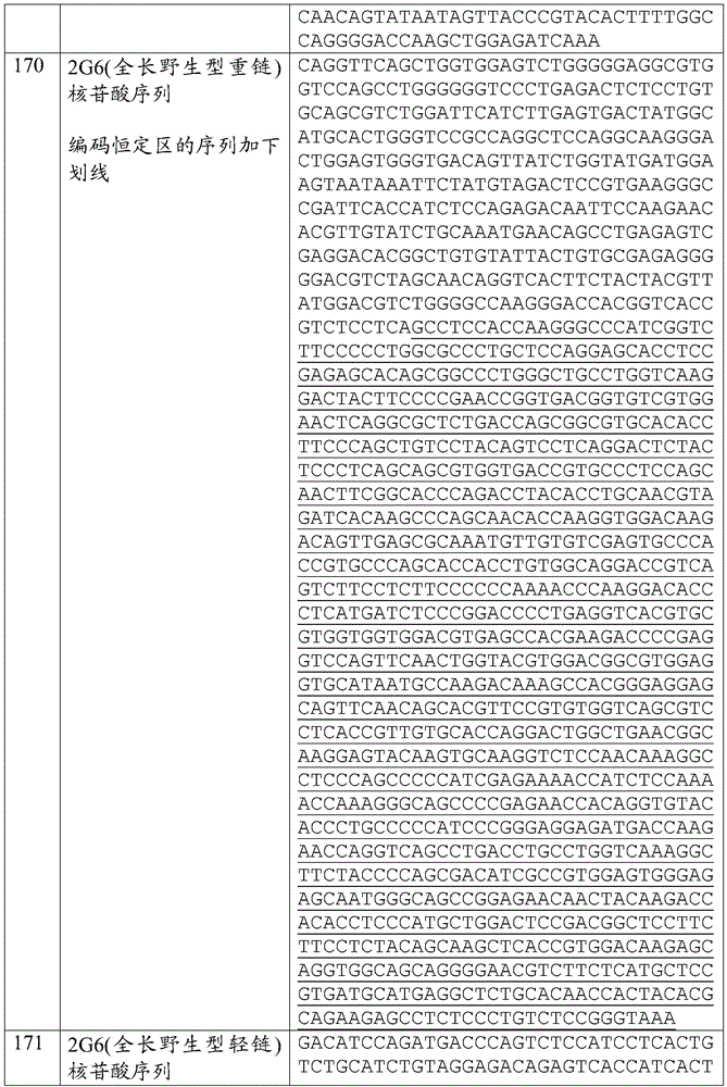 Figure BDA0001733121580002201