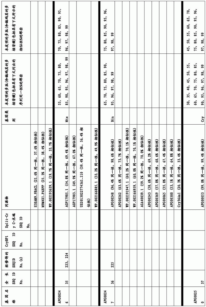 Figure BDA0003583901050000161