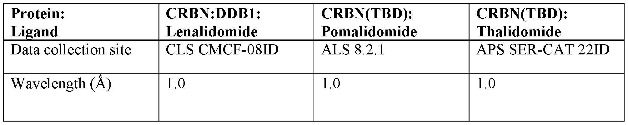 Figure imgf000150_0001